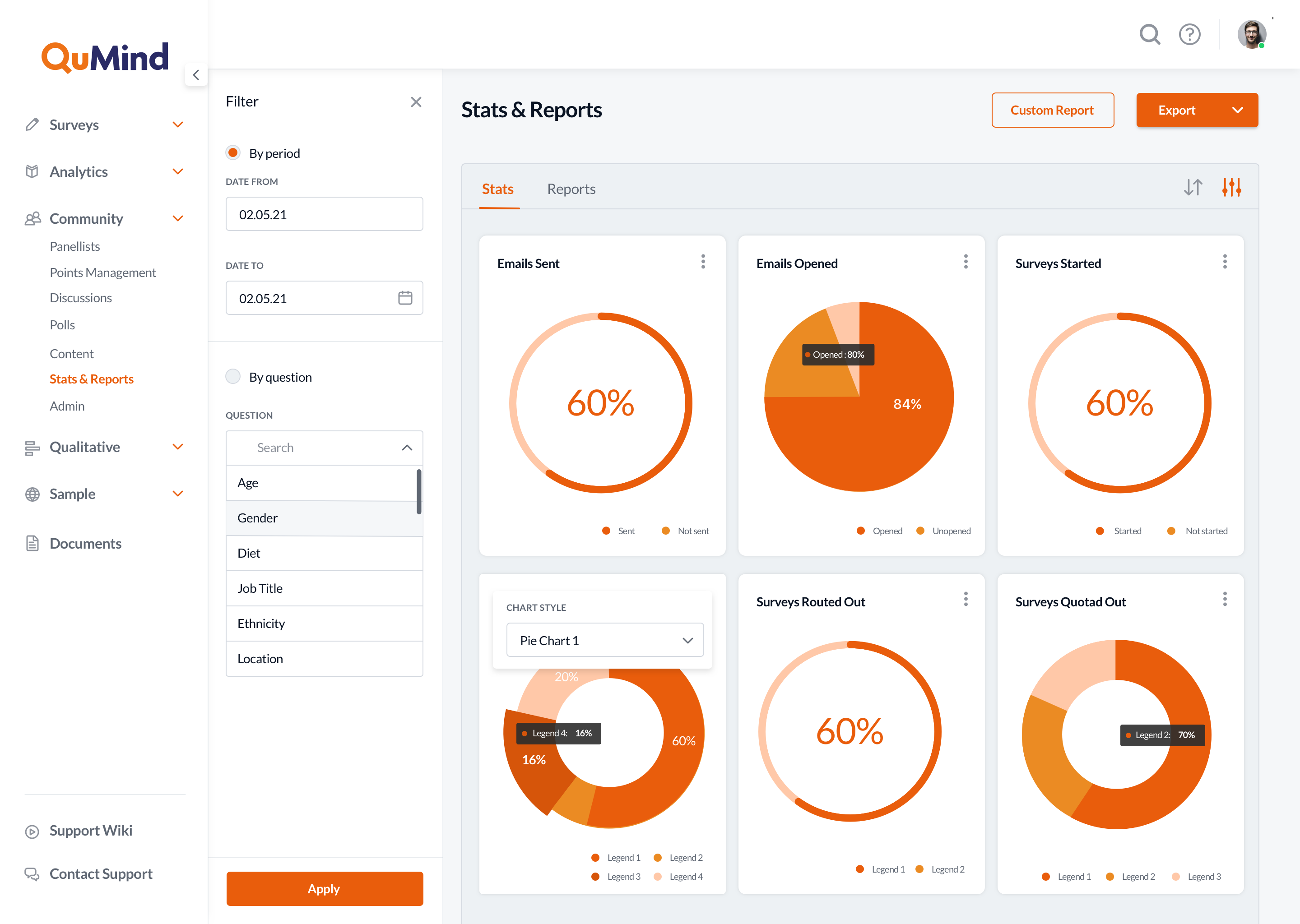 15.2 QuMind-Community - Statistcs and Reports - Filter