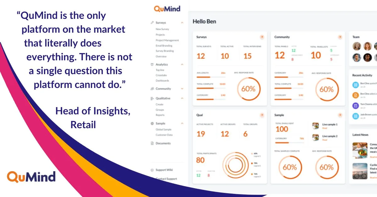 Why QuMind is your go-to market research platform